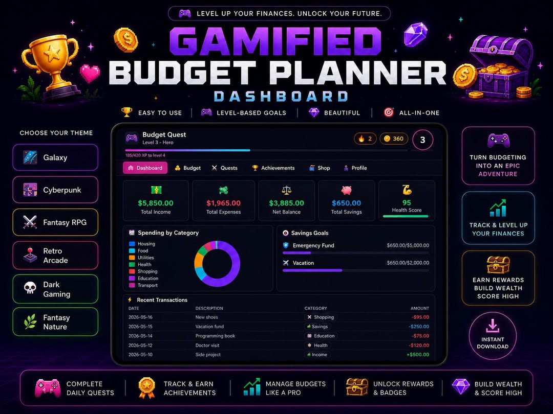 Gamified Budget Planner | Finance Dashboard With Rewards, Quests ...