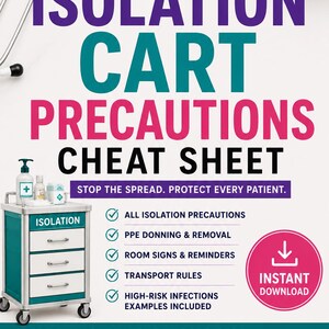 Fuskblad om försiktighetsåtgärder vid isolering av omvårdnad | NCLEX-studieguide (PDF-nedladdning)