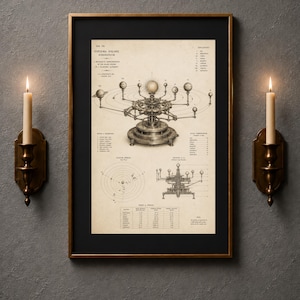 Victorian Orrery Art | Dark Academia Poster | Vintage Mechanical Astronomy Celestial Blueprint