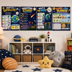 Pode incluir: Quatro cartazes educativos de parede com temas espaciais intitulados What Is A Satellite, Shooting Stars, What Is The Moon e Rocky And Gas Planets, exibidos sobre uma estante branca cheia de livros, brinquedos e cestos.