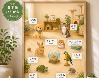 Japanese Pet Animals Poster | Hiragana & Romaji Learning Chart | Instant Download PDF