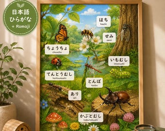 Japanese Insects and Bugs Poster | Hiragana & Romaji Learning Chart | Instant Download PDF