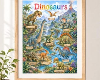 Dinosaurs Poster | Immersive Watercolor Educational Printable | Nursery & Preschool Wall Art