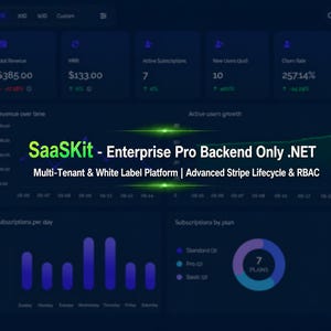 May include: A dark blue dashboard interface showing financial and user data. The interface includes charts, graphs, and numerical data points, such as total revenue and active subscriptions. The text "SaaSkit - Enterprise Pro Backend Only .NET" is also visible.