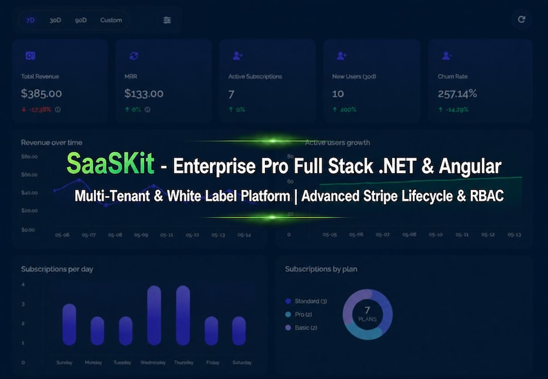 SaaSKit - Full-Stack .NET & Angular Boilerplate (Multi-Tenancy, White-Labeling, Advanced Stripe , RBAC) image 1