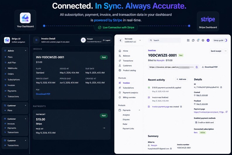 Puede incluir: Una interfaz de panel de control azul oscuro con el texto "Connected. In Sync. Always Accurate." muestra los detalles de la factura, la informaci&oacute;n de pago y los datos de la transacci&oacute;n. La interfaz incluye una interfaz de usuario de Stripe.
