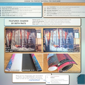 May include: A product display showcasing two types of playmats: vinyl and neoprene. The mats feature a forest scene with a fox. The image includes text highlighting features like thickness, waterproof qualities, and ease of cleaning. The rolled-up mats are also shown.