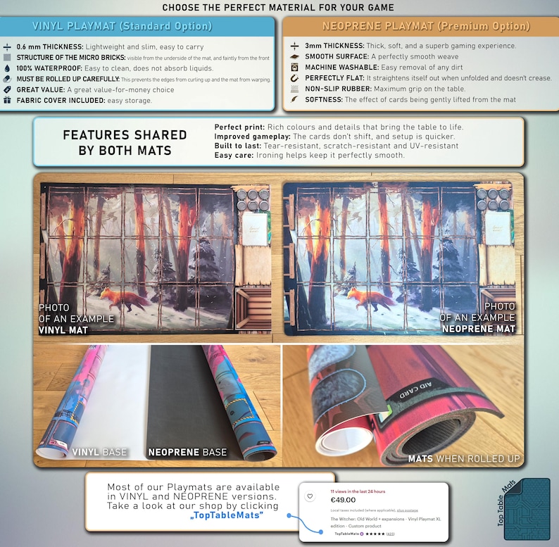 May include: A product display showcasing two types of playmats: vinyl and neoprene. The mats feature a forest scene with a fox. The image includes text highlighting features like thickness, waterproof qualities, and ease of cleaning. The rolled-up mats are also shown.