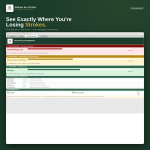 May include: A digital golf performance analysis report with the text "See Exactly Where You're Losing Strokes." The report highlights practice priorities, including ball striking, short game, and driving, with numerical scores.