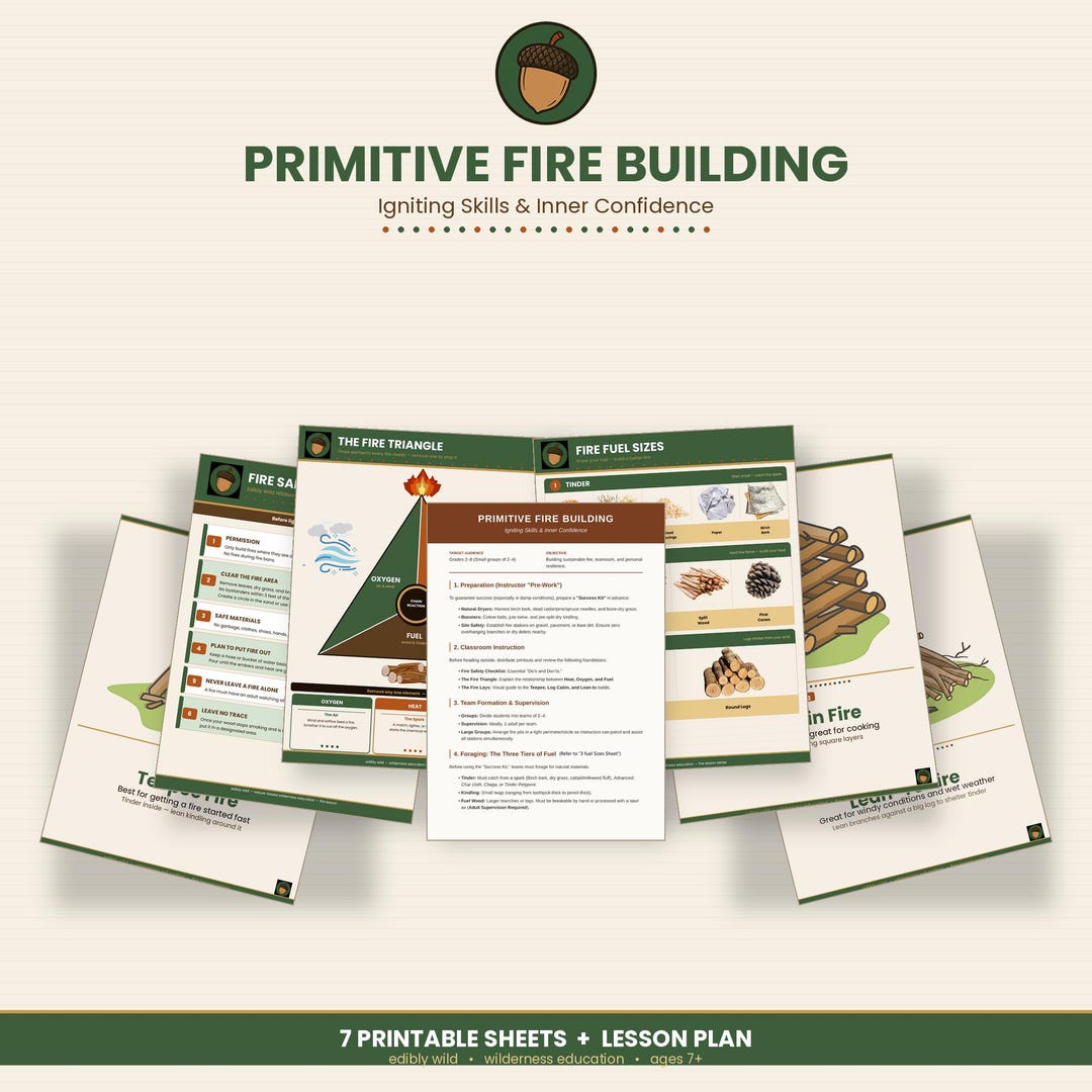 Primitive Fire Homeschool/camping Worksheets - Etsy