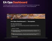 EA Ops Dashboard | Executive Assistant Task Manager (Digital Download)