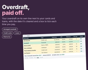 Overdraft Payoff Tracker UK, Pay Off Your Overdraft, Credit Card and Loan Debt Planner, Debt Snowball, Excel Google Sheets
