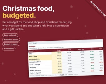 Christmas Food Budget Planner, Christmas Dinner Budget Spreadsheet, Xmas Food Shop Tracker, Countdown, Gift Tracker, Excel Google Sheets