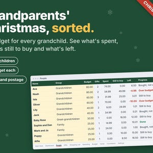 May include: A digital spreadsheet interface on a dark green background with the text Grandparents' Christmas, sorted. A budget for every grandchild. See what's spent, what's still to buy and what's left. A red banner in the corner reads CHRISTMAS 2026.
