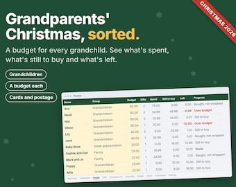 Grandparents Christmas Gift Planner, Budget per Grandchild, Christmas Gift Tracker Spreadsheet, Card List, Excel Google Sheets