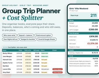 Group Holiday Cost Splitter, Girls Trip Planner, Shared Trip Costs, Who Owes What Tracker, Group Travel Budget, Excel Google Sheets