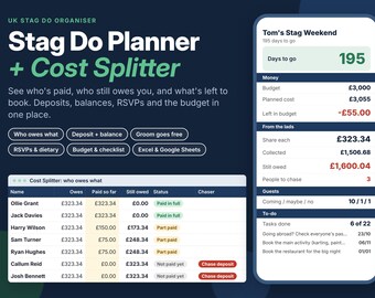 Stag Do Planner & Cost Splitter, UK Stag Weekend Budget Tracker, Excel Google Sheets Template