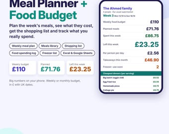 Meal Planner Spreadsheet UK, Food Budget Tracker, Weekly Meal Plan, Shopping List, Family Grocery Budget, Excel Google Sheets