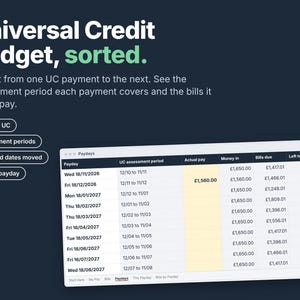 May include: A digital spreadsheet titled Paydays displaying Universal Credit budget information. The table includes columns for Payday, UC assessment period, Actual pay, Money in, Bills due, and Left to spend, with various dates and currency values in pounds.