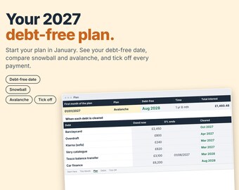 Debt Free 2027 Plan UK, New Year Debt Payoff Planner, Debt Snowball Avalanche Tracker, Debt Free Date, Excel Google Sheets
