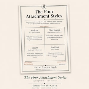 Peut inclure: Une affiche beige intitulée "Les quatre styles d'attachement" avec du texte décrivant les styles d'attachement anxieux, désorganisé, sûr et évitant. L'affiche comprend le texte "Entries from the Couch" et est un produit numérique.