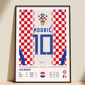 Luka Modric Croatia Poster | Croatia National Team Wall Art | Football Legend Print | Soccer Jersey Poster | Digital Download Gift image 1