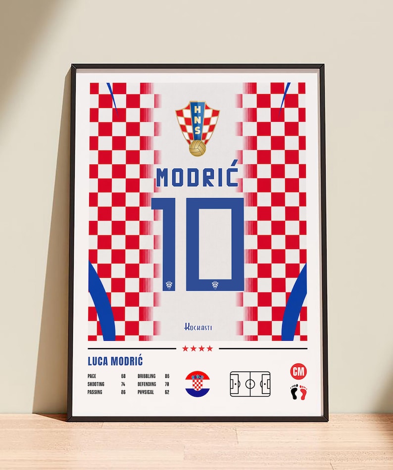 Luka Modric Croatia Poster | Croatia National Team Wall Art | Football Legend Print | Soccer Jersey Poster | Digital Download Gift image 1