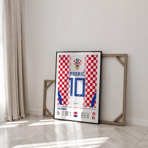Luka Modric Croatia national team poster featuring number 10 jersey design, player statistics, midfield position and Croatian football inspired wall art digital download on Etsy