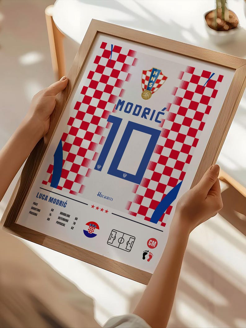 Luka Modric Croatia national team poster featuring number 10 jersey design, player statistics, midfield position and Croatian football inspired wall art digital download on Etsy