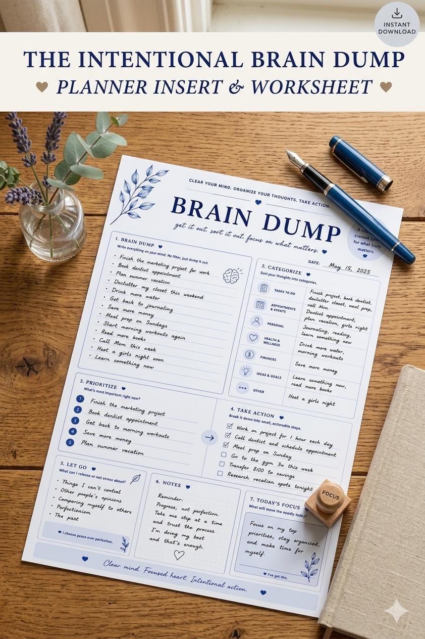Brain Dump Worksheet | Thought Organizer, Mental Clarity Planner ...