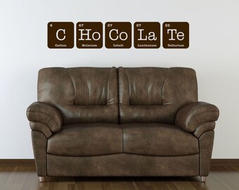 Think Wall Decal Vinyl Periodic Table Funny Elements