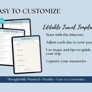 Puede incluir: Tres pantallas de tableta digital que muestran plantillas de planificaci&oacute;n de viajes con los t&iacute;tulos Trip Overview, Food & Wine Log y Reflection. El texto dice Easy to Customize, Editable Travel Templates y Thoughtfully Planned, Flexible, Easy to Customize.