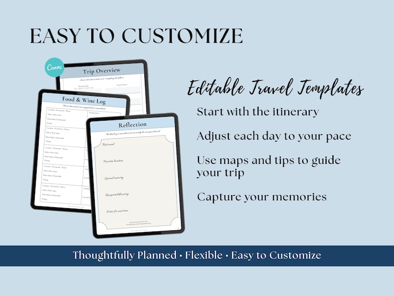 Puede incluir: Tres pantallas de tableta digital que muestran plantillas de planificaci&oacute;n de viajes con los t&iacute;tulos Trip Overview, Food & Wine Log y Reflection. El texto dice Easy to Customize, Editable Travel Templates y Thoughtfully Planned, Flexible, Easy to Customize.