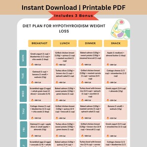 May include: A printable PDF diet plan for hypothyroidism weight loss. The plan includes breakfast, lunch, dinner, and snack options for each day of the week. The plan includes the text "Instant Download | Printable PDF" and "Includes 3 Bonus".