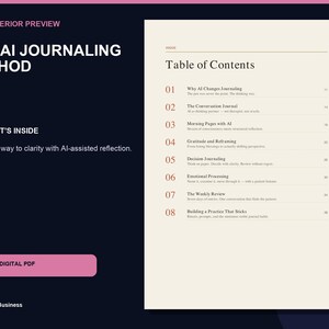 K&ouml;nnte beinhalten: Ein 47-seitiges digitales PDF mit dem Titel The AI Journaling Method. Das Dokument enth&auml;lt ein Inhaltsverzeichnis mit acht Abschnitten, darunter Why AI Changes Journaling, The Conversation Journal, Morning Pages with AI und Building a Practice That Sticks.