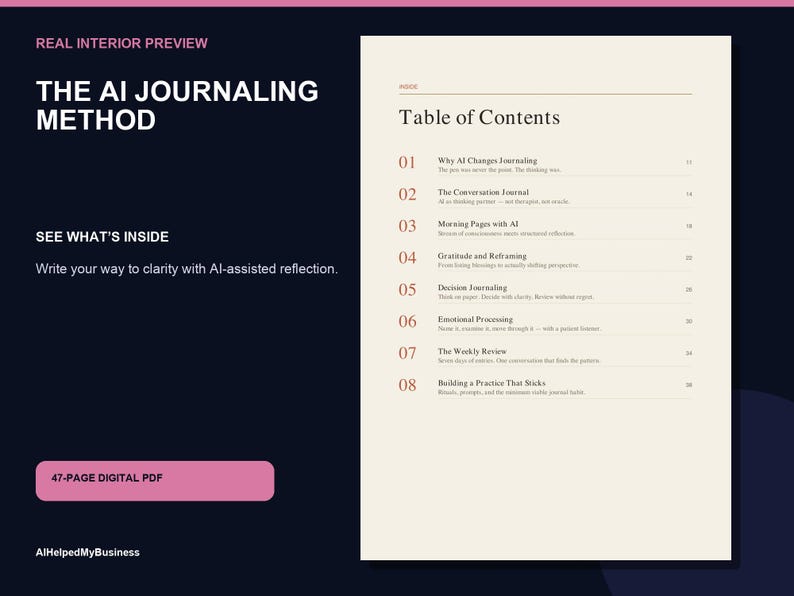 K&ouml;nnte beinhalten: Ein 47-seitiges digitales PDF mit dem Titel The AI Journaling Method. Das Dokument enth&auml;lt ein Inhaltsverzeichnis mit acht Abschnitten, darunter Why AI Changes Journaling, The Conversation Journal, Morning Pages with AI und Building a Practice That Sticks.