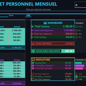 Peut inclure: Un tableau de bord numérique de budget personnel mensuel avec un thème sombre, présentant des sections bleu sarcelle et violettes. Il affiche les revenus, les dépenses fixes, un score de santé de 85/100 et divers indicateurs financiers.