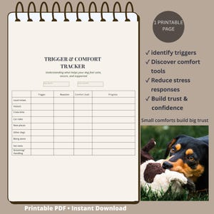 Può includere: Un documento stampabile di monitoraggio dei fattori scatenanti e del comfort con una tabella che include colonne per fattore, reazione, comfort utilizzato e progressi. Include testo sulla cura del cane e la foto di un cane con un gioco.