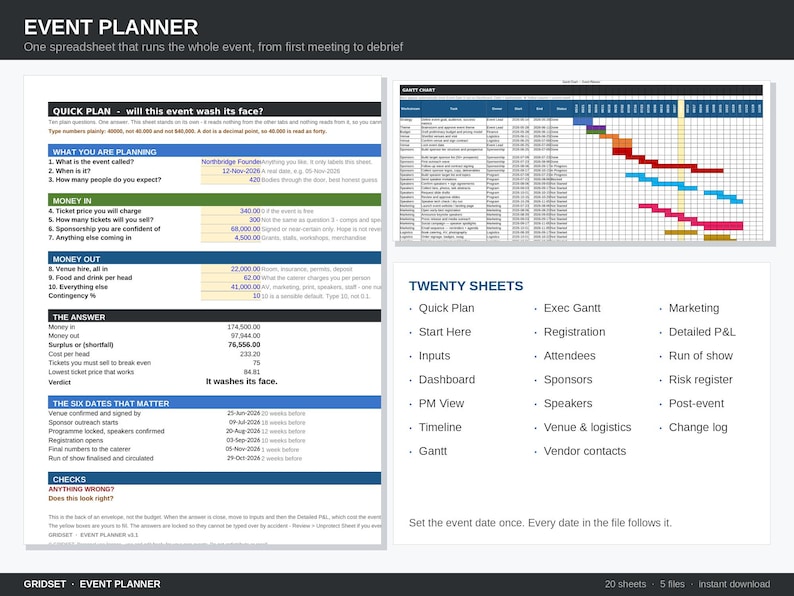 Google Sheets Event Planner Template, Conference Planning Spreadsheet ...