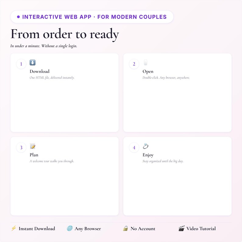 Interactive Wedding Planner App | Budget, Guest List, Seating Chart, Vendor Manager, To Do | Digital HTML Download image 9
