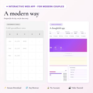 Interactive Wedding Planner App | Budget, Guest List, Seating Chart, Vendor Manager, To Do | Digital HTML Download image 7