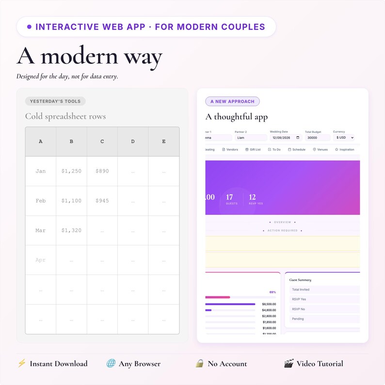 Interactive Wedding Planner App | Budget, Guest List, Seating Chart, Vendor Manager, To Do | Digital HTML Download image 7