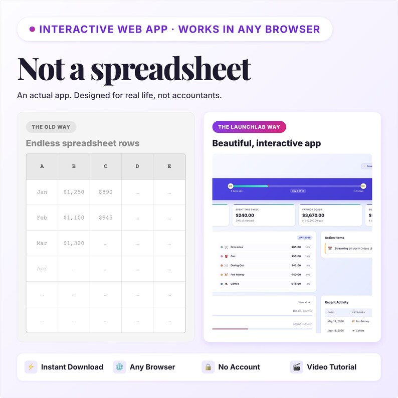 Paycheck Budget Planner App | Zero-Based Budget, Bill Tracker, Savings Goals | Interactive Web App | Digital HTML Download image 7