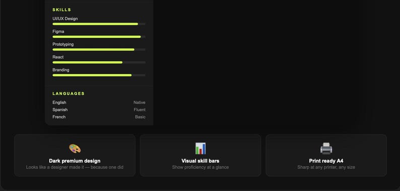 K&ouml;nnte beinhalten: Dunkles Design-Interface mit F&auml;higkeitsleisten f&uuml;r UI/UX-Design, Figma, Prototyping, React und Branding. Sprachen sind Englisch, Spanisch und Franz&ouml;sisch. Enth&auml;lt Text: "Dark premium design" und "Print ready A4".