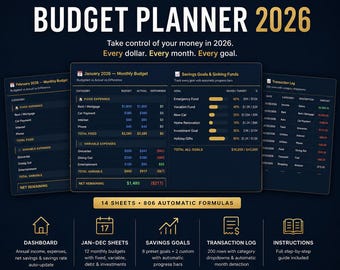 Haushaltsplaner 2026 Excel/google Sheets | Monatliche/Jährliche Budget Tracker Tabelle