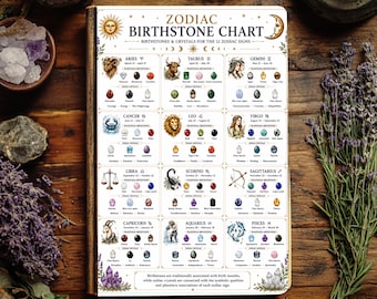 Zodiac Birthstone Chart Printable, Astrology Crystal Guide (Digital Download)