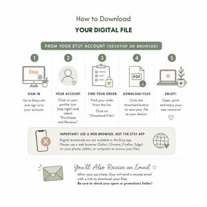 Puede incluir: Un gr&aacute;fico de instrucciones titulado How to Download Your Digital File, que detalla cinco pasos para acceder a archivos desde una cuenta de Etsy mediante un navegador de escritorio. Incluye iconos para iniciar sesi&oacute;n, cuenta, pedidos y descargas.
