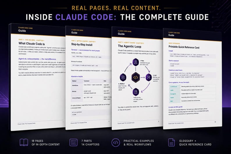 May include: A digital guide titled Inside Claude Code: The Complete Guide, featuring four displayed pages with technical text, code snippets, and a circular diagram of the agentic loop. The guide includes 18 pages, 7 parts, 14 chapters, and a reference card.