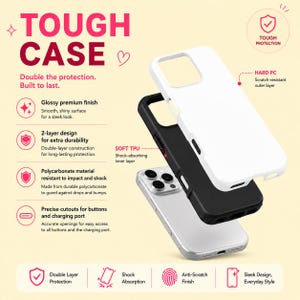 May include: A two-layer phone case featuring a white hard polycarbonate outer shell and a black soft TPU inner layer, shown disassembled above a smartphone. Text includes TOUGH CASE, HARD PC, SOFT TPU, and features like glossy finish and cutouts.