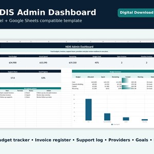 NDIS-administratörsinstrumentpanel Excel-kalkylblad, NDIS-budgetspårare, fakturaspårare, supportlogg, leverantörsregister, mall för plangranskning, Google